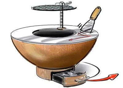 Kuhanje na žaru BBQ